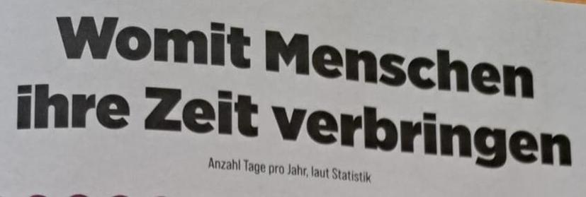 Posted media