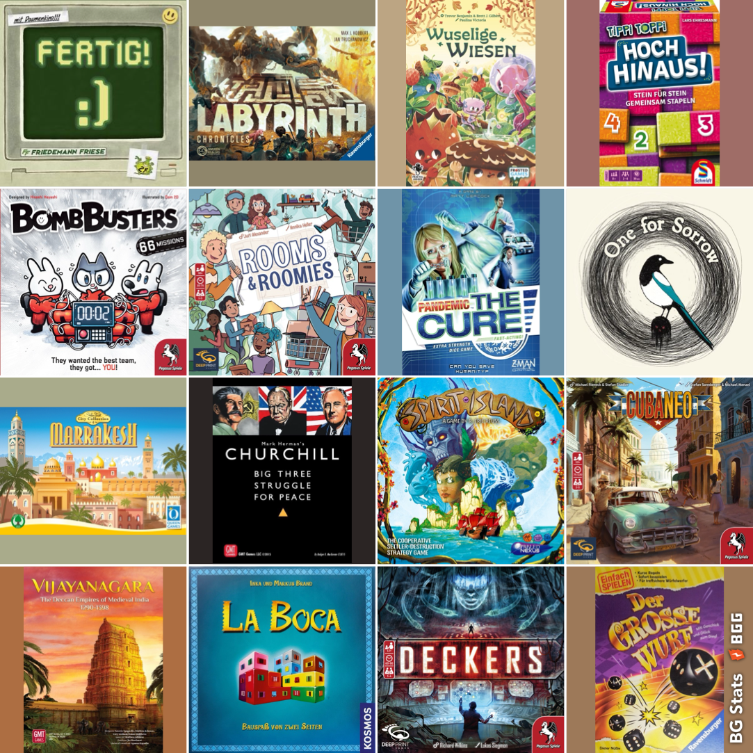 BG Stats 4 x 4.
Fertig!;
Labyrinth: Chronicles;
Wuselige Wiesen;
Tippi Toppi: Hoch Hinaus!;
Bomb Busters;
Rooms & Roomies;
Pandemie: Die Heilung;
One for Sorrow;
Marrakesh;
Churchill;
Spirit Island;
Cubaneo;
Vijayanagara: The Deccan Empires of Medieval India, 1290-1398;
La Boca;
Deckers;
Der große Wurf.